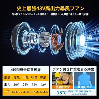 Amazon.co.jp: 【2025新登場 史上最強 43V超高出力 30000mAh